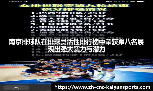 南京排球队在排球灵活性排行榜中荣获第八名展现出强大实力与潜力